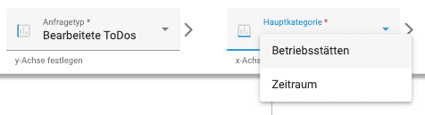 tomedo handbuch cockpit editor anfrage