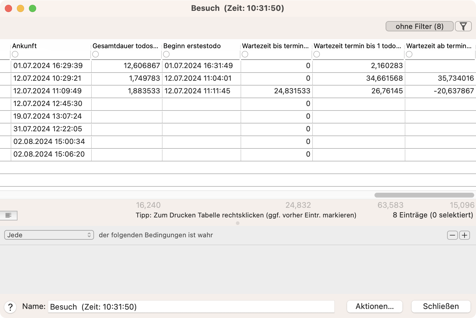 tomedo handbuch statistiken besuchsstatistik