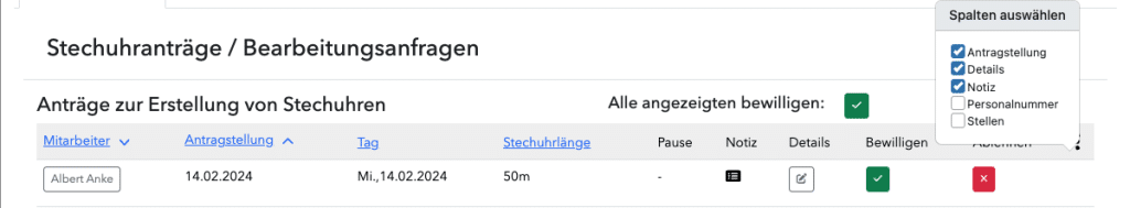 arzeko antraege und konflikte tabellen spalten