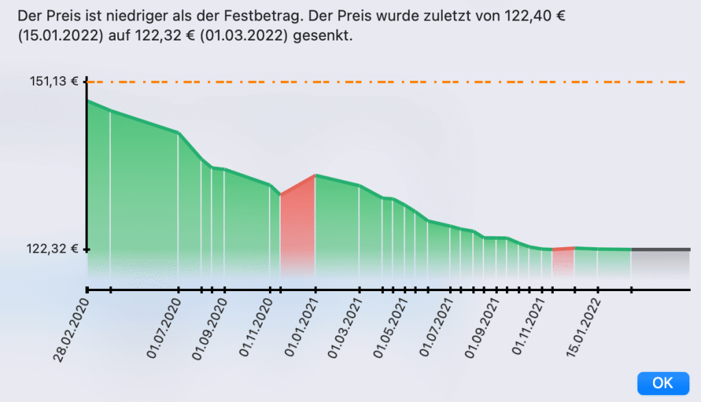 tomedo handbuch medikamente medikamentenverordnung preisinformationen 2