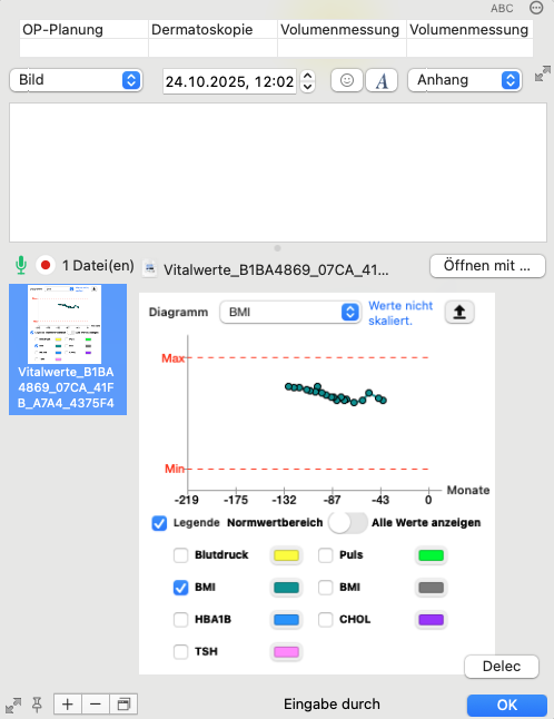 tomedo changelog 161 vitalwerteverlauf